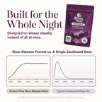 Dream Time Sleep Patch